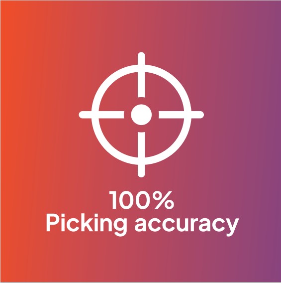 100% picking accuracy