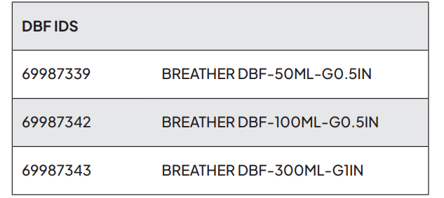 Desiccant Breather Filter IDS