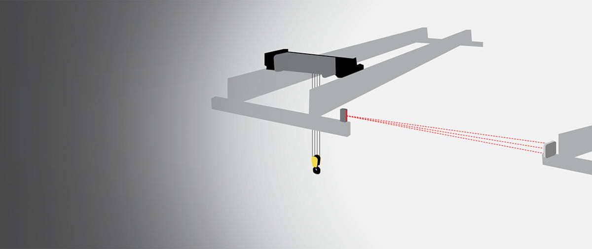 Collision avoidance for cranes